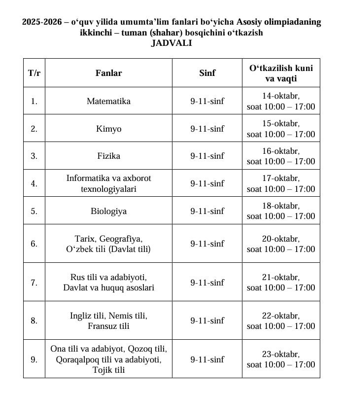 2025-2026-o'quv yilida asosiy fan olimpiadasining tuman (shahar) bosqichini oʻtkazish jadvali.