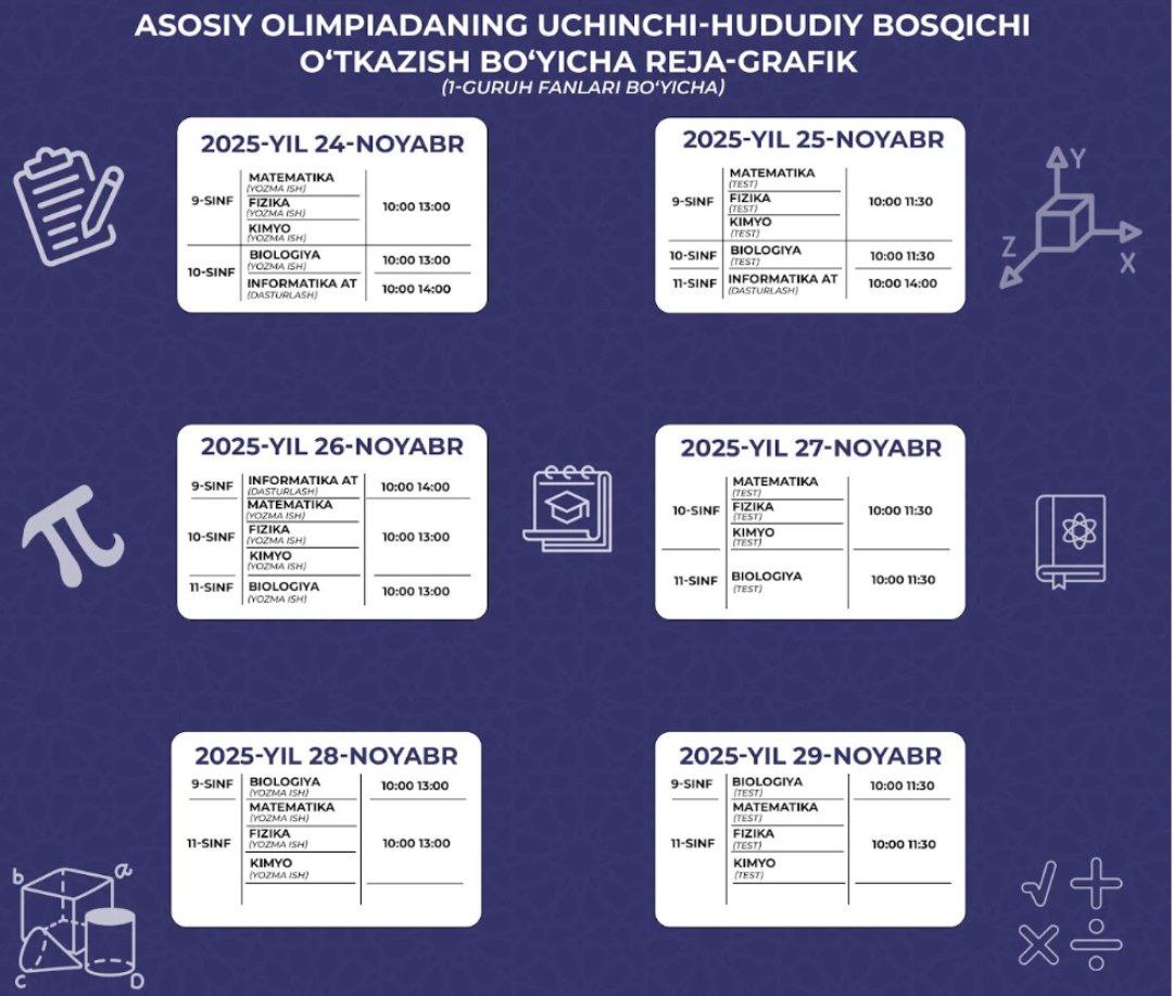Asosiy olimpiadaning uchinchi – hududiy bosqichini o‘tkazish bo‘yicha reja-grafigi tasdiqlandi