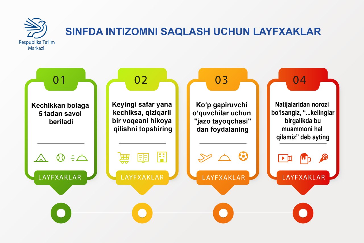Sinfda intizomni saqlash uchun layfxaklar