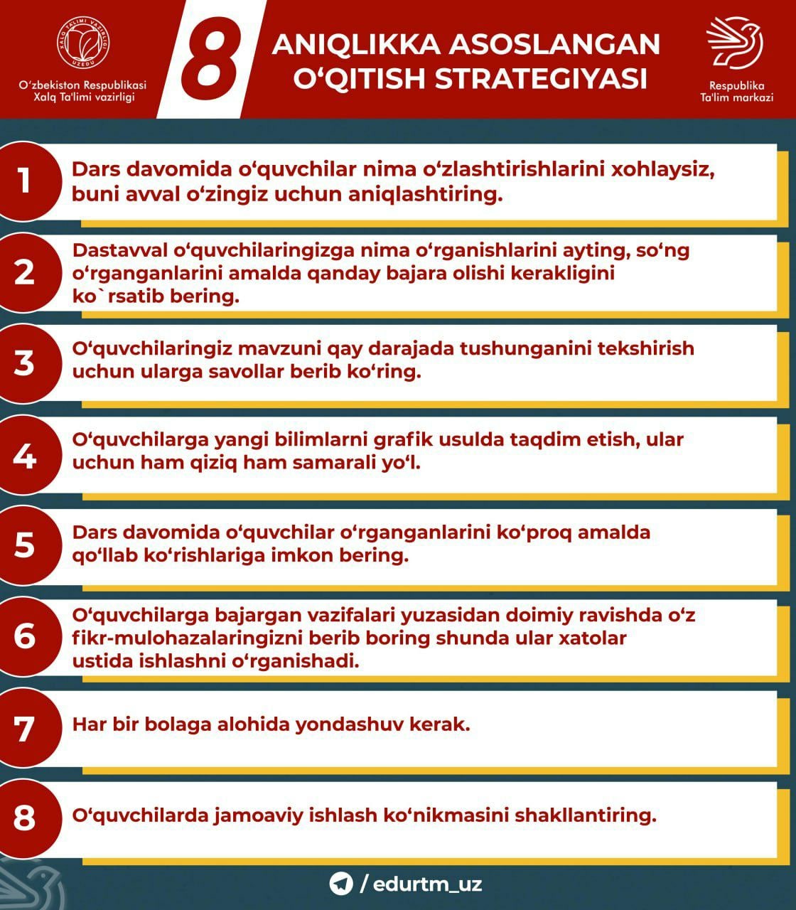 Aniqlikka asoslangan o'qitish strategiyasi