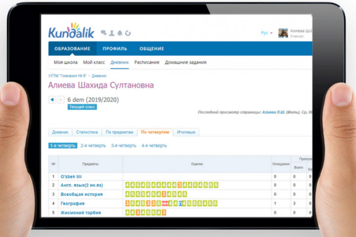 Уплотнение уроков в kundalik.com | kundalik.com да мавзуларни тиғизлаштриш