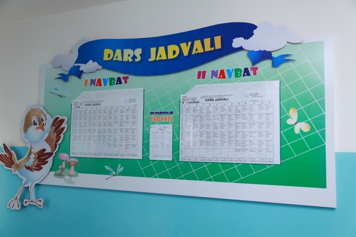 УРОВЕНЬ СЛОЖНОСТИ ПРЕДМЕТОВ ПРИ СОСТАВЛЕНИИ РАСПИСАНИЯ УРОКОВ