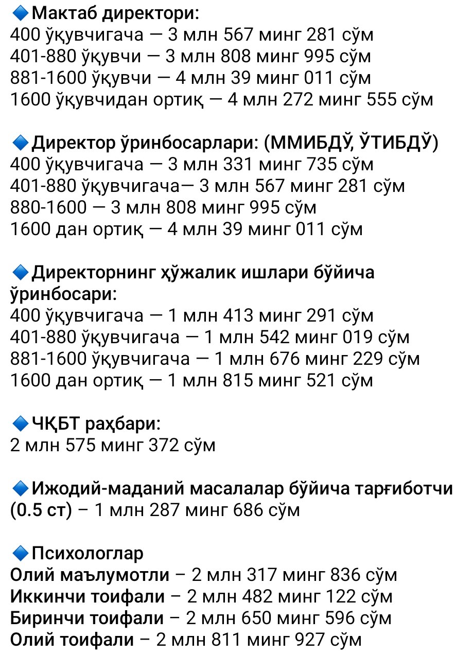 Какая зарплата у руководителей школ?
