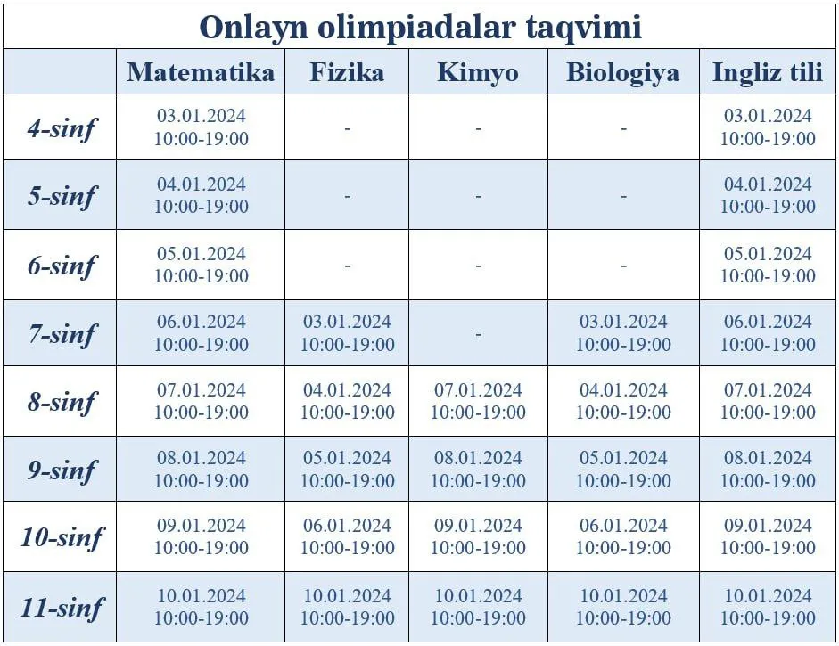 Онлайн-олимпиада для школьников продолжается! Ознакомьтесь с датами проведения.