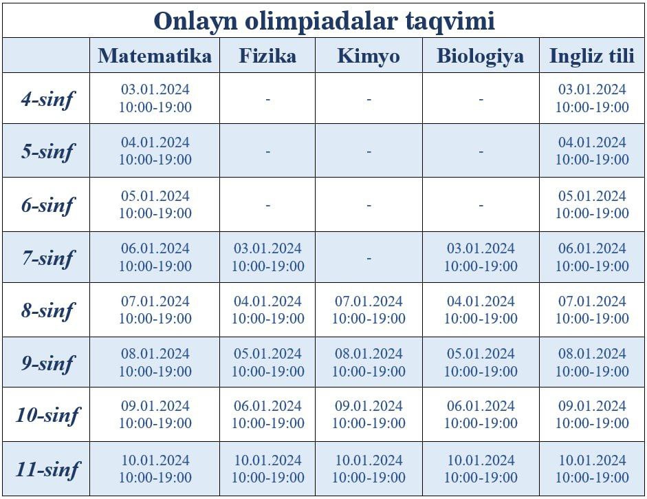 Onlayn olimpiadalar davom etadi!