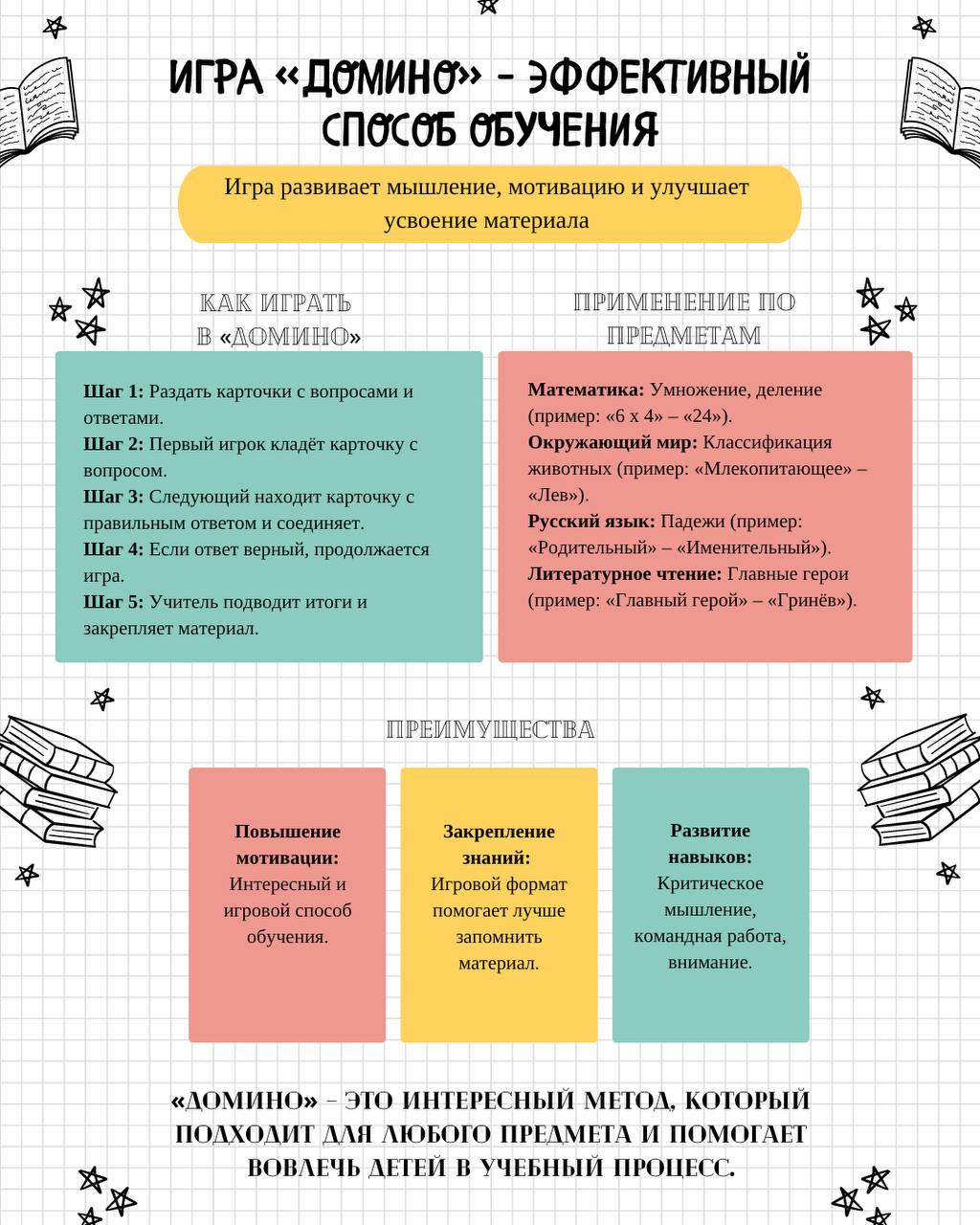 Как сделать уроки интересными и продуктивными?
