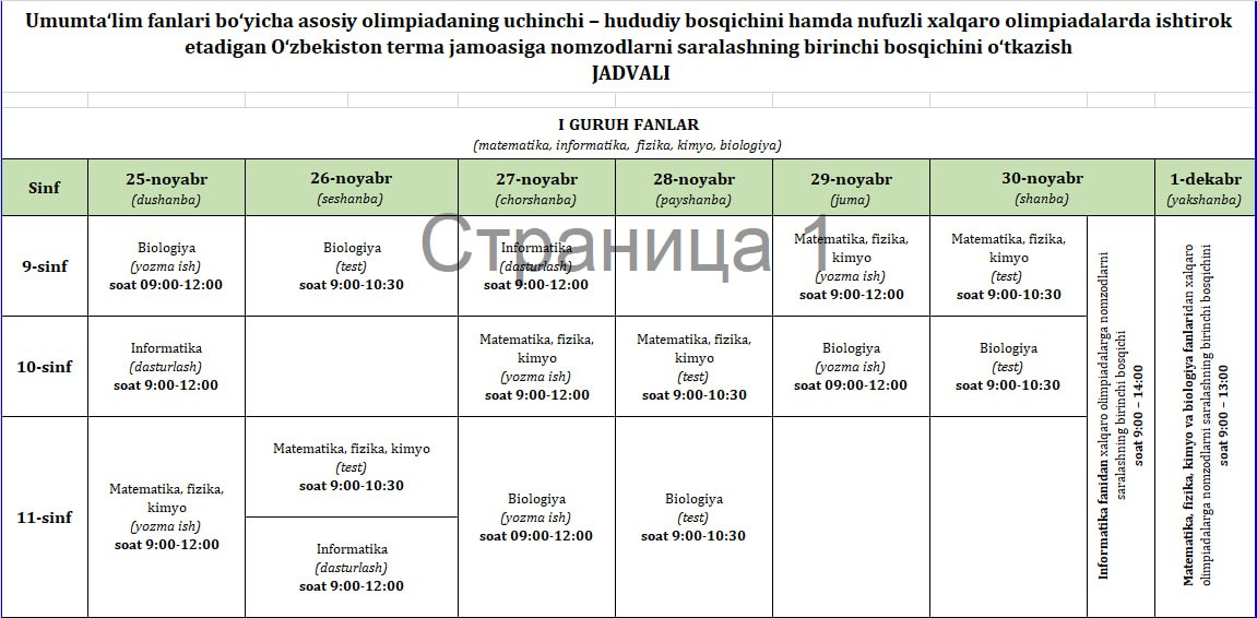 Viloyat olimpiadasining birinchi guruh fanlarining o‘tkazilishi sanalari