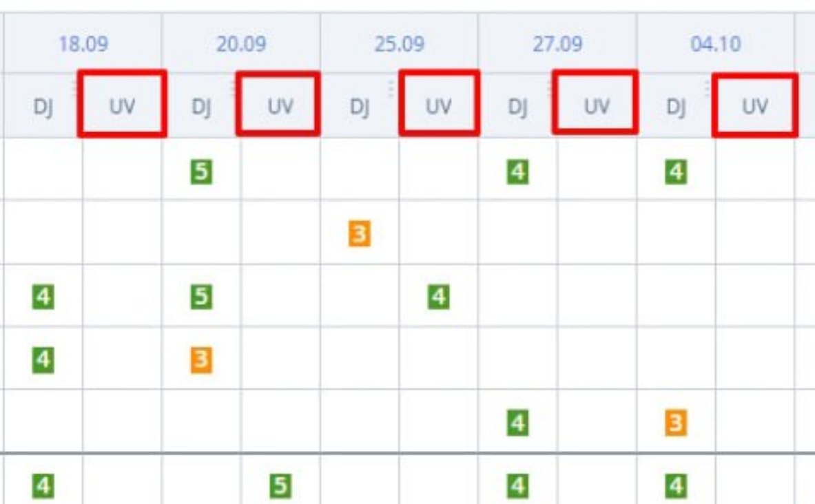 Ошибка, которую часто допускают преподаватели в системе eMaktab.uz.‌‌