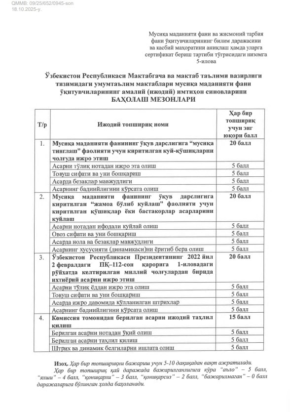 Musiqa madaniyati fani o‘qituvchilarining amaliy (ijodiy) imtihon sinovlarini BAHOLASH MEZONLARI