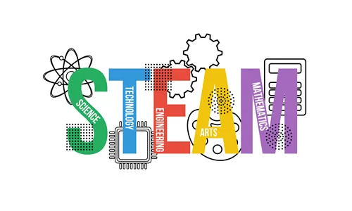 STEAM ta’lim nima va u maktabga nima beradi?