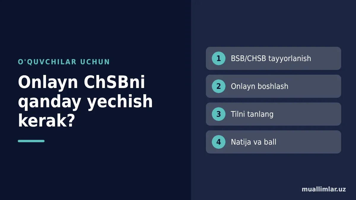 eMaktab’da onlayn ChSBni qanday yechish kerak? O‘quvchilar uchun qadamma-qadam yo‘riqnoma